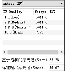 动态范围指标