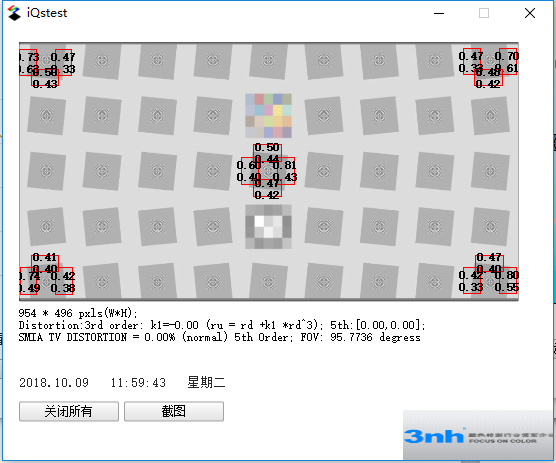 SFR综合