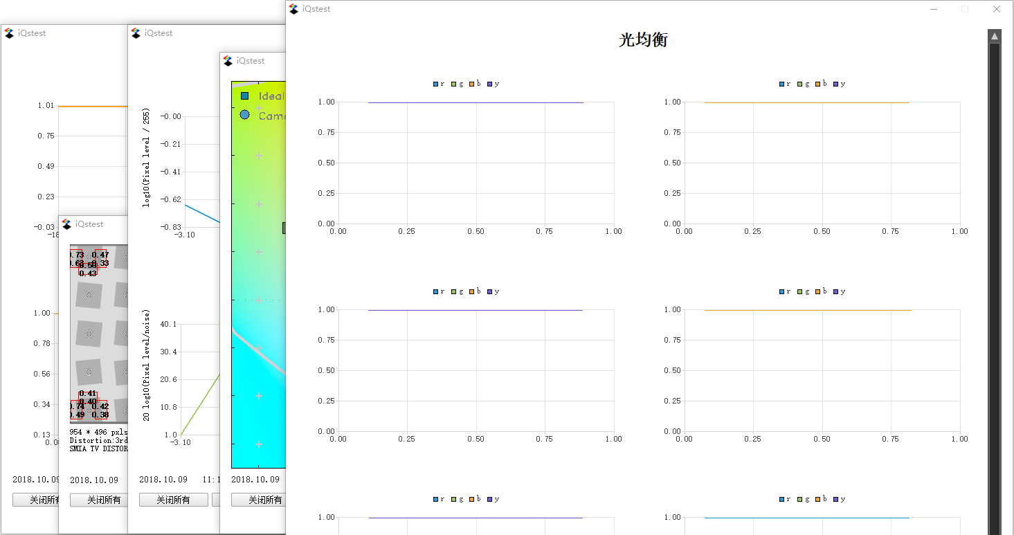 SFRplus结果呈现