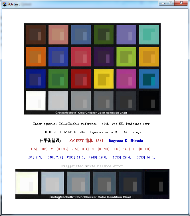 ‘手动’分析结果 - 白平衡误差