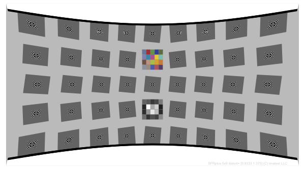 预失真图表示例