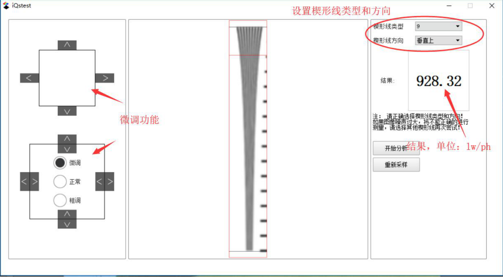 TVline测试的最终结果