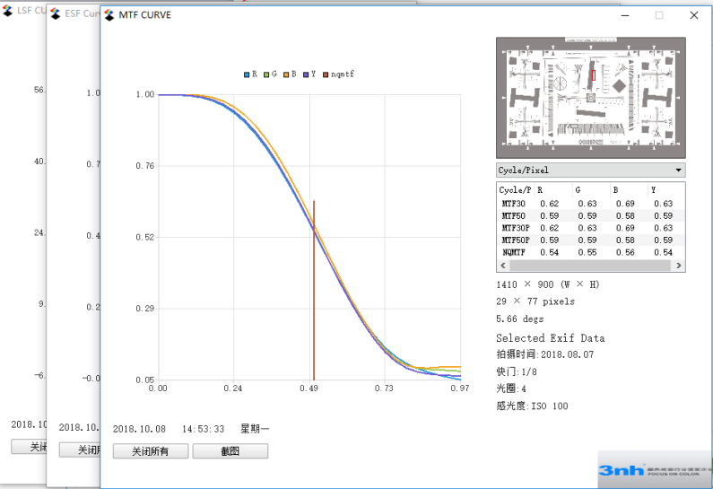 iQstest软件结果分析